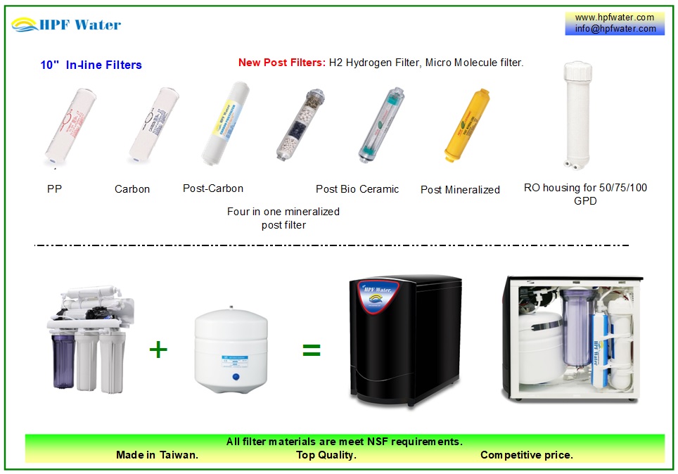 Post-filters Mineralized Alkaline Bio H2 Micro Molecule